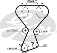 ������ ��� Gates T313 Gates T313 T313 ����