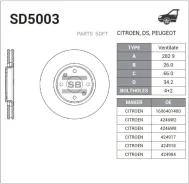 ���� ��������� ��������! Citroen Berlingo/C3/C4/C5/Xsara 1.4-2.0i/1.6/2.0HDi 02 Sangsin Brake SD5003 SD5003 ����
