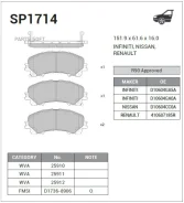 ������� �������� ��������! Nissan X-Trail, Infiniti Q50 1.6dCi/2.2D 13 Sangsin Brake SP1714 SP1714 SP1714 ����