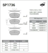 ������� ���������, �������� Sangsin Brake SP1736 SP1736 ����