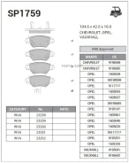 ������� �������� ������! Opel Astra 1.8i-2.0DTi 98-01/Zafira 1.8i-2.0DTi 00-01 Sangsin Brake SP1759 SP1759 SP1759 ����