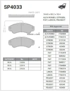 ������� ���������, �������� Sangsin Brake SP4033 SP4033 ����