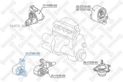 ����� ��������� ��������! Honda Civic EU/EP/ES 2001-2006 Stellox 2517346SX 2517346SX ����