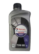 Total Traxium Gear 8
