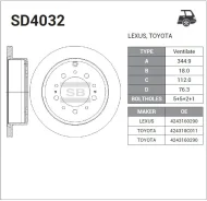 ���� ���������, ������ SD4032 ����