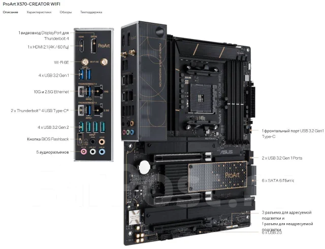 AMD X570 ����