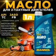 Mannol. �����������, 1��. ����
