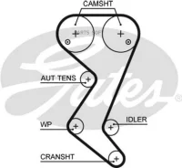 ������ ��� Gates 5608XS 153x25 5608XS ����