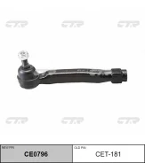 ���������� ������� CTR CE0796 CET181 ������ CE0796 ����