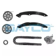 �������� ���� ��� SEAT: Cordoba 1.2 12V 02-09, Ibiza IV 1.2 12V 02-09, Ibiza V 1.2 08-, Ibiza V Sportcoupe 1.2 08-, Ibiza V ST 1.2 10- Skoda: Dayco KT...