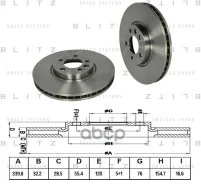 ���� ��������� Blitz ���. BS0295 BS0295 ����
