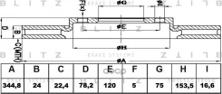 ���� ��������� Blitz ���. BS0394 BS0394 ����