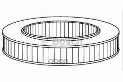 ������ ��������� Bosch ���. 1457433032 1457433032 ����