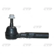������ ����� CEG-24) ���������� ������� ���� CTR ���. CE0151 CE0151 ����