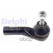 ���� ����. Renault CLIO, Kangoo, Modus, Scenic 1998= Delphi ���. TA1790 ���. ��� TA1790 ����