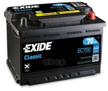 �������������� ������� Exide ���. EC700 EC700 ����