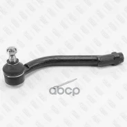 ���������� ������� ���� ����� Fixar ���. FS0983L FS0983L ����