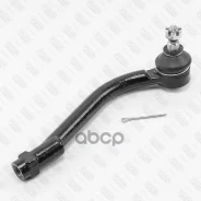 ���������� ������� ���� ������ Fixar ���. FS0983R FS0983R ����