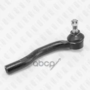 ���������� ������� ���� Fixar ���. FS1150R FS1150R ����