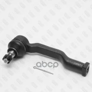 ���������� ������� ���� Fixar ���. FS0850 FS0850 ����