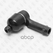 ���������� ������� ���� Fixar ���. FS0605R FS0605R ����