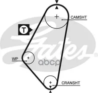 ������ ��� Gates ���. 5083 5083 ����