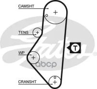 ������ ��� Gates ���. 5215xs 5215XS ����