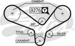 ������ ��� Gates ���. 5344xs 5344XS ����