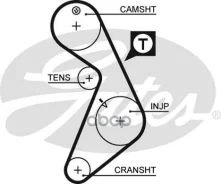 ������ ��� �������� Gates ���. 5395 5395 ����