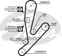 ������ ��� Gates ���. 5592XS 5592XS ����