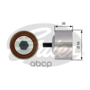 ����� ��� Chrysler/Dodge/JEEP/Plymouth/í�� 2.4 1995 = Gates ���. T42121 T42121 ����
