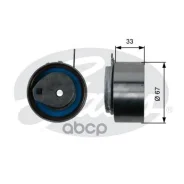 ����� ��� Crysler Sebring/Voyger 2.4 2001-2007 Gates ���. T43008 T43008 ����