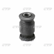 ����������� CTR ���. GV0206 GV0206 ����