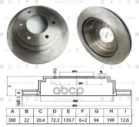 ���� ��������� Blitz ���. BS0653 BS0653 ����