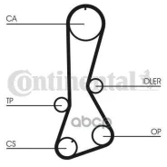 ������ ��� Contitech Continental ���. ct695 CT695 ����