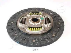 ���� ��������� Japanparts ���. df267 DF267 ����