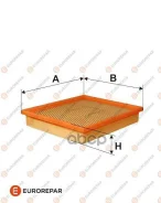 ������ ��������� Eurorepar ���. E147084 E147084 ����