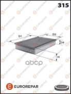 ������ ��������� Eurorepar ���. E147247 E147247 ����