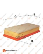 ������ ��������� Eurorepar ���. E147259 E147259 ����