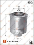 ������ ��������� Eurorepar ���. E148109 E148109 ����