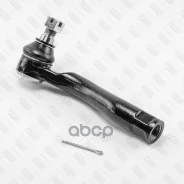 ���������� ������� ���� ������ Fixar ���. FS1051R FS1051R ����