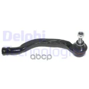 ���� ����. Renault Laguna 2001= Delphi ���. TA1815 ���. ��� TA1815 ����