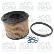 ������ ��������� MEAT Doria ���. 5001 5001 ����