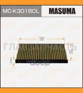   AC14001B Masuma  KIA RIO II (1/40) MCK3018CL 