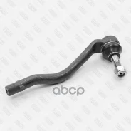 ���������� ������� ���� Fixar ���. FS1010R FS1010R ����
