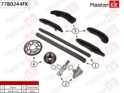 �������� ���� ��� BMW F20/F22/F30/G20/F10/G30/F48/F3�9/F25/G01/F26/F15 2.0 B47D/B47C20A 14- MasterKit ���. 77b0244fk 77B0244FK 77B0244FK ����