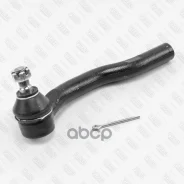 ���������� ������� ���� ������ Fixar ���. FS0980R FS0980R ����