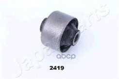 ��������, ����� ����������� �������� ������ Japanparts ���. RU-2419 RU2419 ����