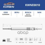 ����� ����������� BMW/Mini/Toyota (���. 2 ����) ��. ������ Korwin ���. KWNE0010 KWNE0010 ����