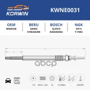 ����� ����������� BMW/Opel/Saab (���. 2 ����) ��. ������ Korwin ���. KWNE0031 KWNE0031 ����